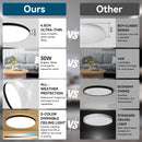 Luminária de Teto Plafon de Sobrepor Grande 33 cm LED Potente 30W - Estilo Circular - Com Controle Remoto