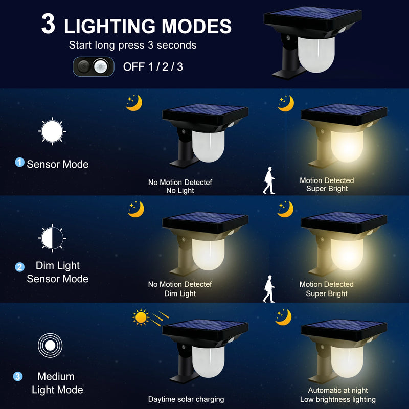Luz Solar Espeto Para Quintal Gramado Áreas Externas a Prova D'água Led